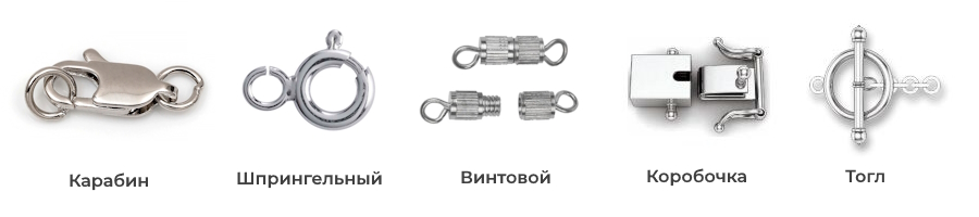 виды замков.jpg